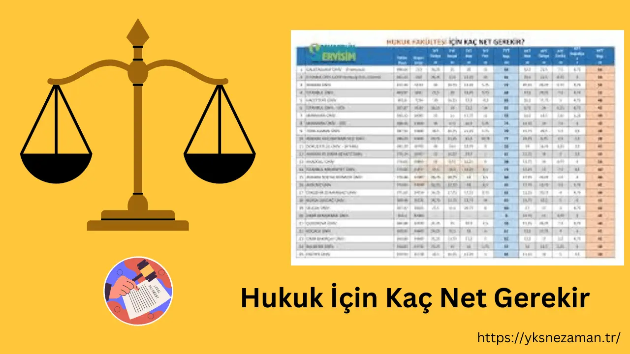 Hukuk İçin Kaç Net Gerekir, Ideal Net Sayısı Nedir?